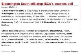 Hoosier Hills Hoops