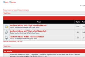 Hoosier Hills Hoops